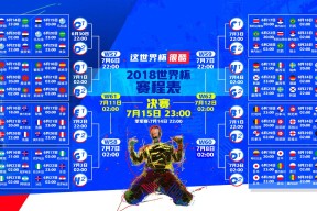 世界杯各洲晋级球队名单-规则更新考验哈登关键节点，公牛携团队之力客场取胜